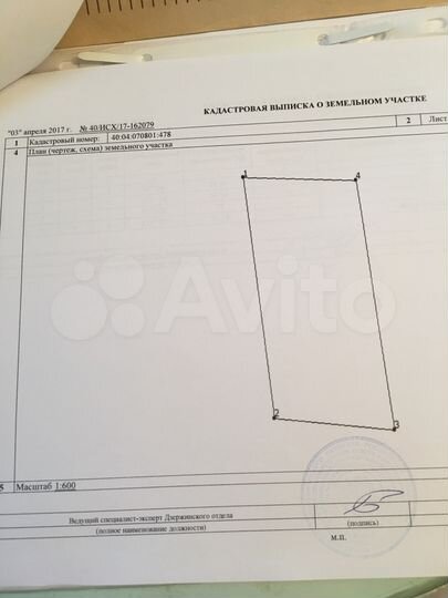 Участок 15 сот. (ИЖС)