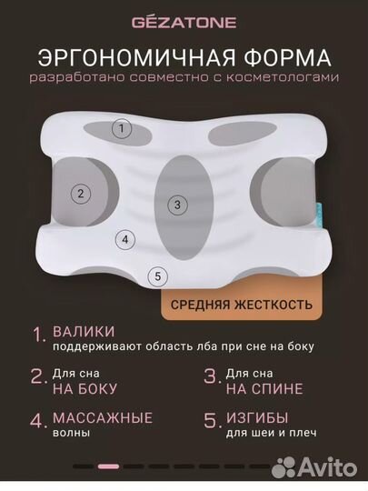 Подушка ортопедическая gezatone