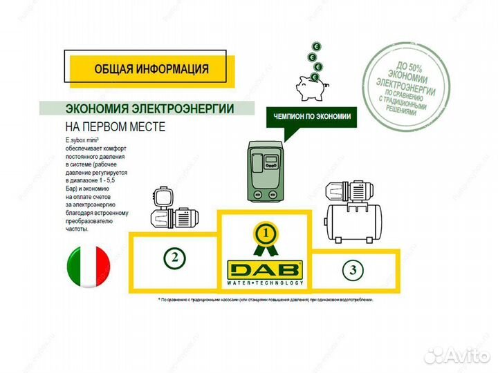 Поверхностная насосная станция DAB E.sybox mini