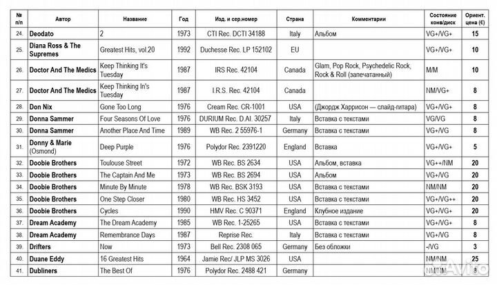 Виниловые фирменные пластинки - лот 4