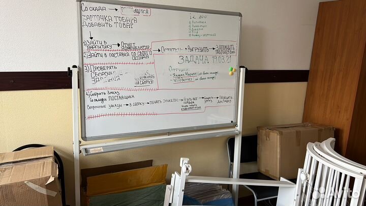 Офисная мебель флипчарт столы стулья