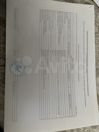 Участок 3 сот. (ИЖС)