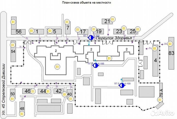 Разработка Планов и Карточек тушения пожара