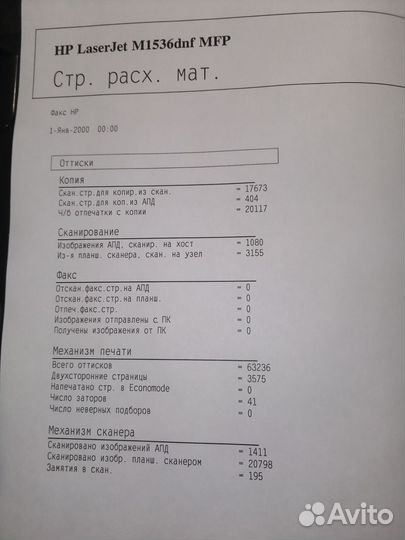 Мфу HP LaserJet Pro M1536dnf