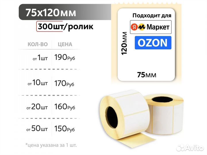 Термоэтикетки эко