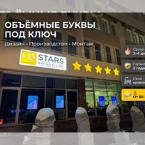 Вывески на фасад – магазин, кафе, аптеку, Мытищи