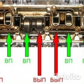 Регулировка клапанов 2110