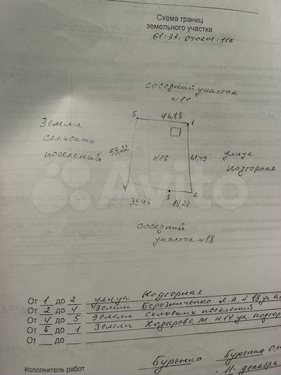 Участок 35 сот. (ИЖС)