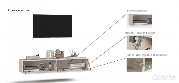 Подвесная тумба под тв