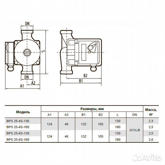 Циркуляционный насос BPS25-6S-130 