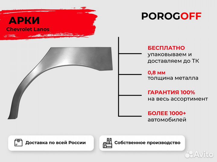 Ремонтная арка Chevrolet Lanos