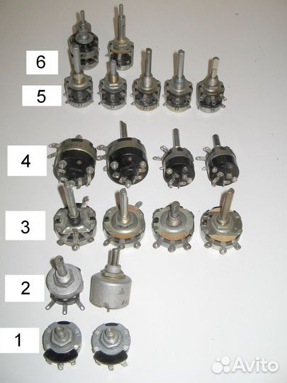 Потенциометры (переменные резисторы) СССР