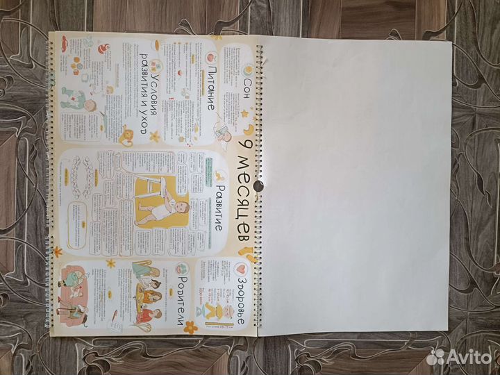 Пособие-шпаргалка развития ребёнка от 0 до года