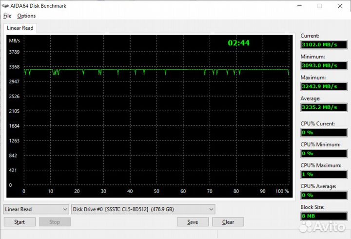 SSD M2 nvme