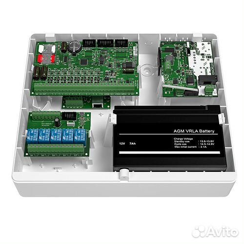 Оборудование ritm для пультовой охраны