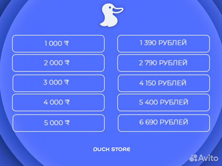 Пополнение PSN Индия