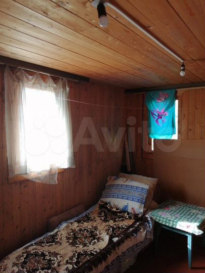 Участок 6 сот. (СНТ, ДНП)