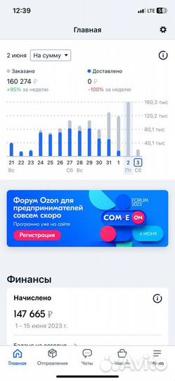 Менеджер маркетплейсов Ozon. Готовый бизнес