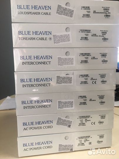 Nordost Blue Heaven