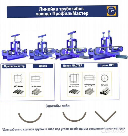 Профилегиб