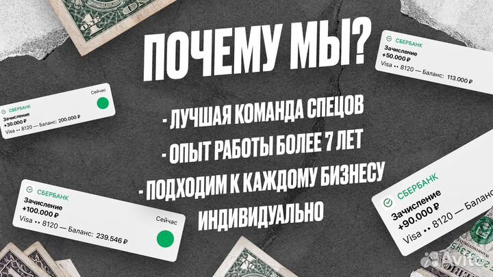 Авитолог / Продвижение на авито