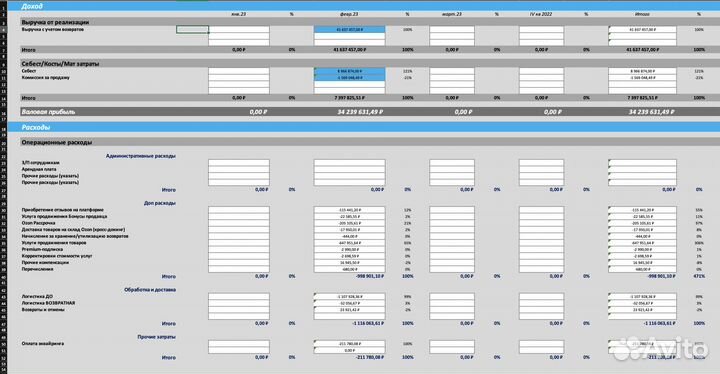 Excel и Google таблицы, Дашборды, презентации