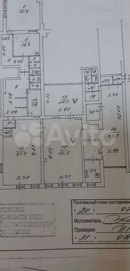 Аренда свободного назначения