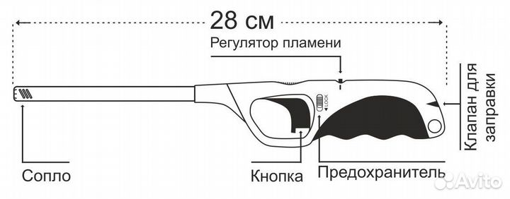 Бытовые зажигалки кухонные многоразовые