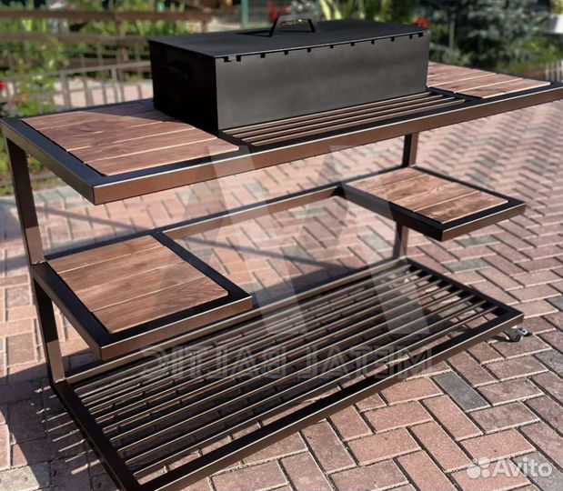 Мангалы в стиле лофт