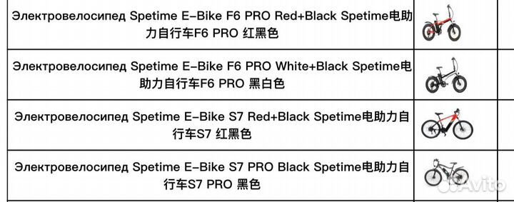 Электрический велосипед