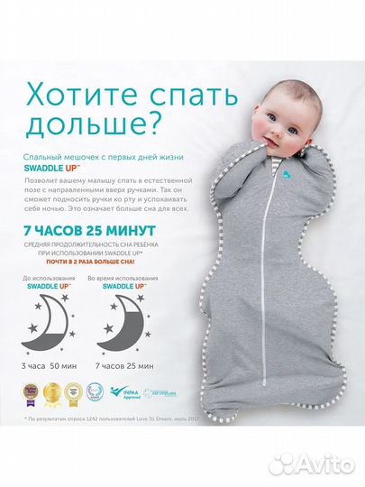 Пеленка кокон SwaddleUp (Love to Dream) NB 1.0TOG