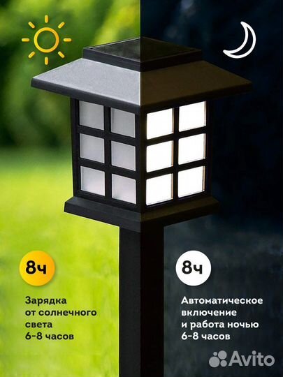 Светильник уличный на солнечных батареях