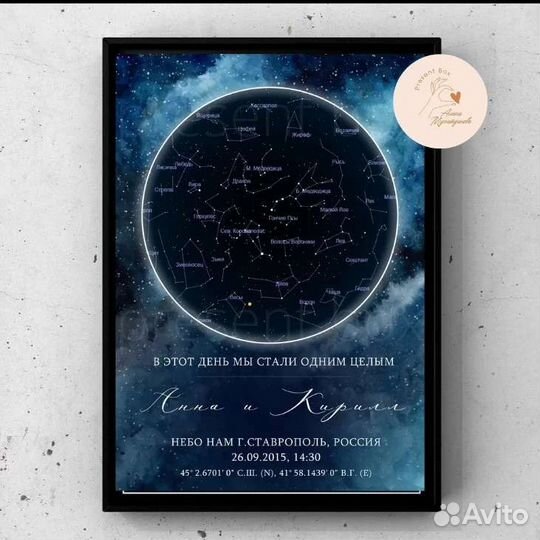 Карта звездного неба