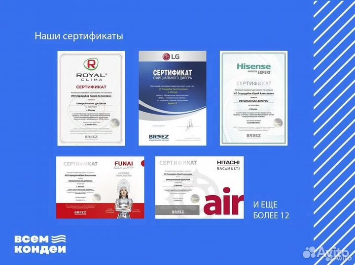 Кондиционеры и мульти-сплит системы с установкой