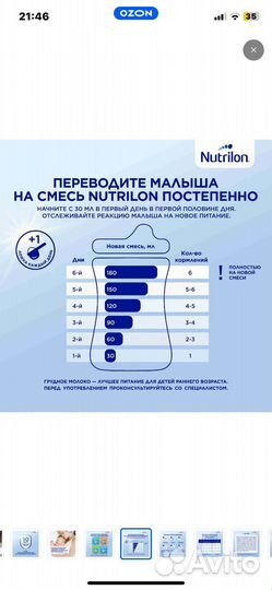 Детская смесь с рождения Nutrilong 1