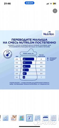 Детская смесь с рождения Nutrilong 1