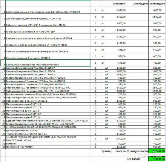 Ручной инструмент, комплектом или поштучно
