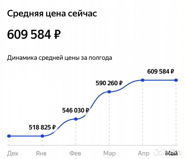 Мощное мфу Canon iR adv 4245i с гарантией 2 года