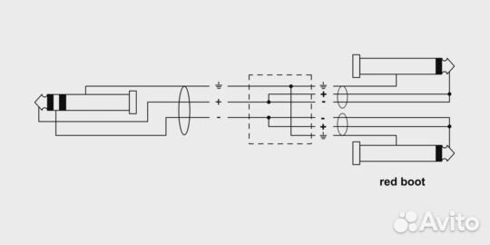Кабель Cordial CFY 6 WPP