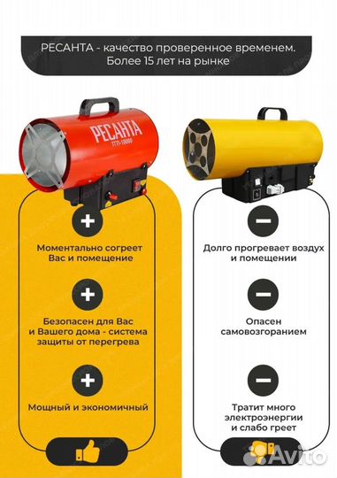 Тепловая газовая пушка Ресанта тгп-15000