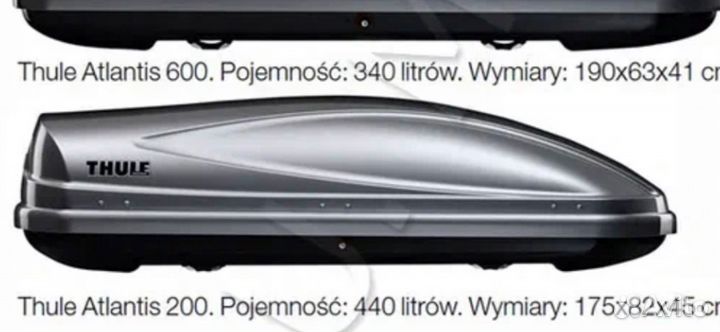 Бокс на крышу thule