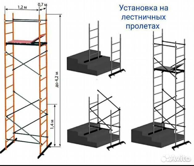 Вышка тура