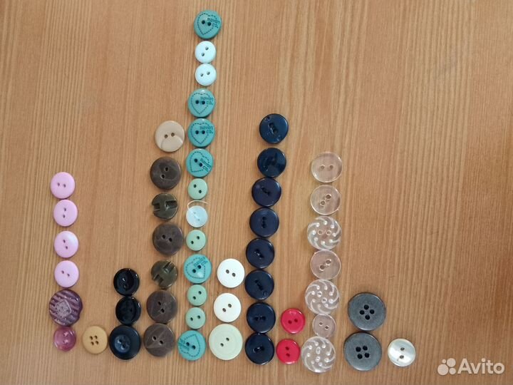 Пуговица