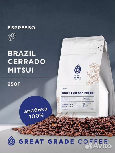 Кофейные свежей обжарки