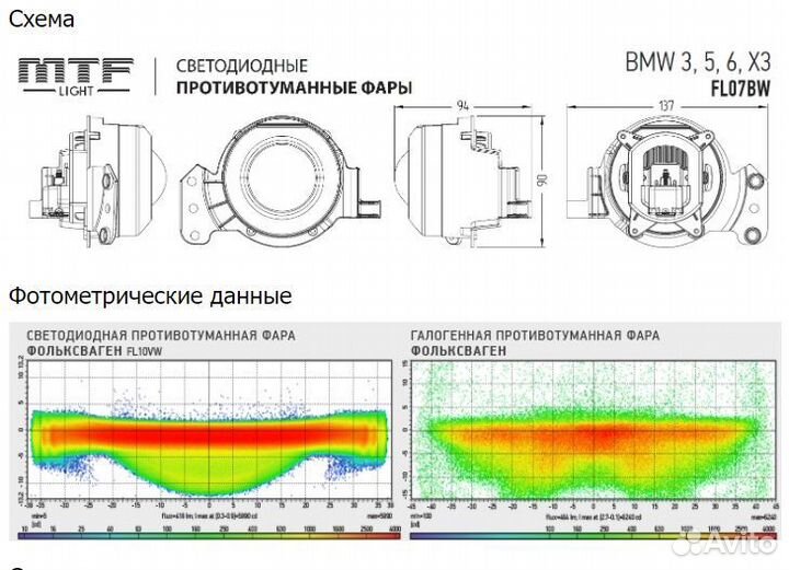 Светодиодные птф BMW 3, 5, 6, X3, комплект 2 шт