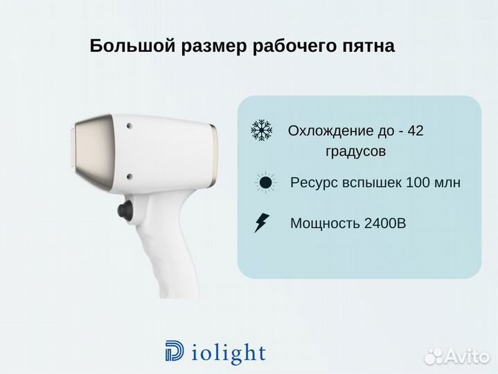 Лазерный аппарат D-I-OlightUltraMax-Pro2400iq