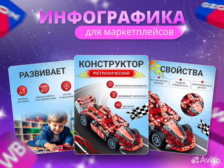 Инфографика для маркетплейсов