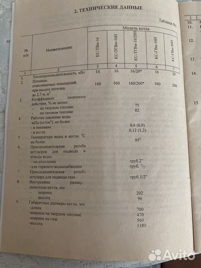 Котел отопительный водогрейный стальной кс-твм-16
