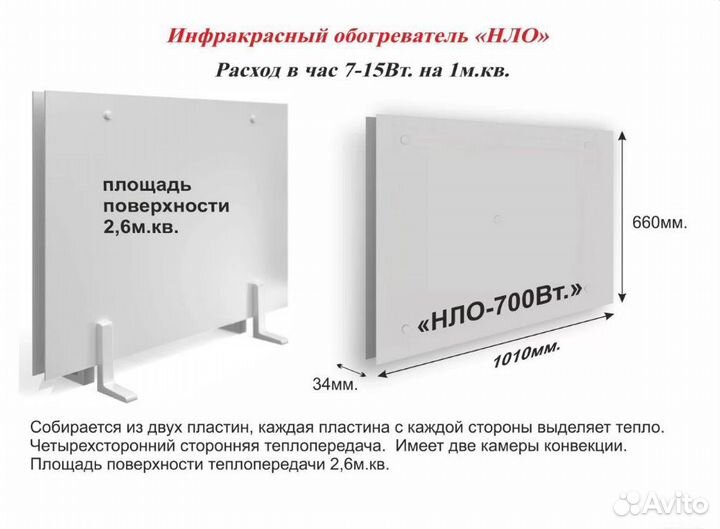 Инфракрасное отопление на весь дом за 1 м.кв от