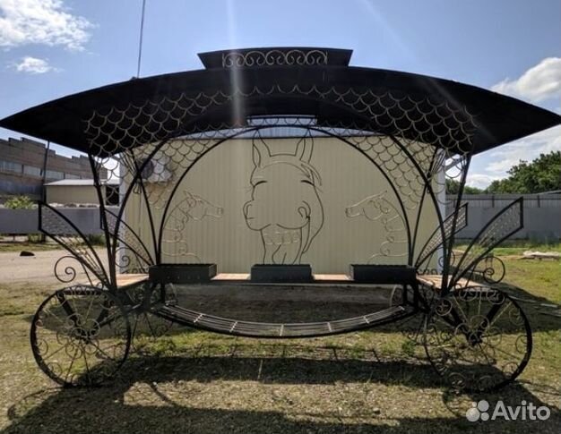 Мангал Лофт